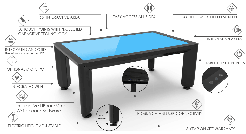 2020-tetra-elite-web tetra elite touch table