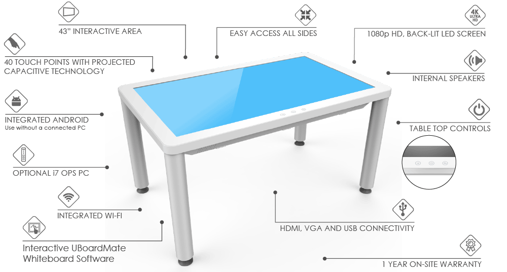 2020-tetra-table-web tetra elite touch table